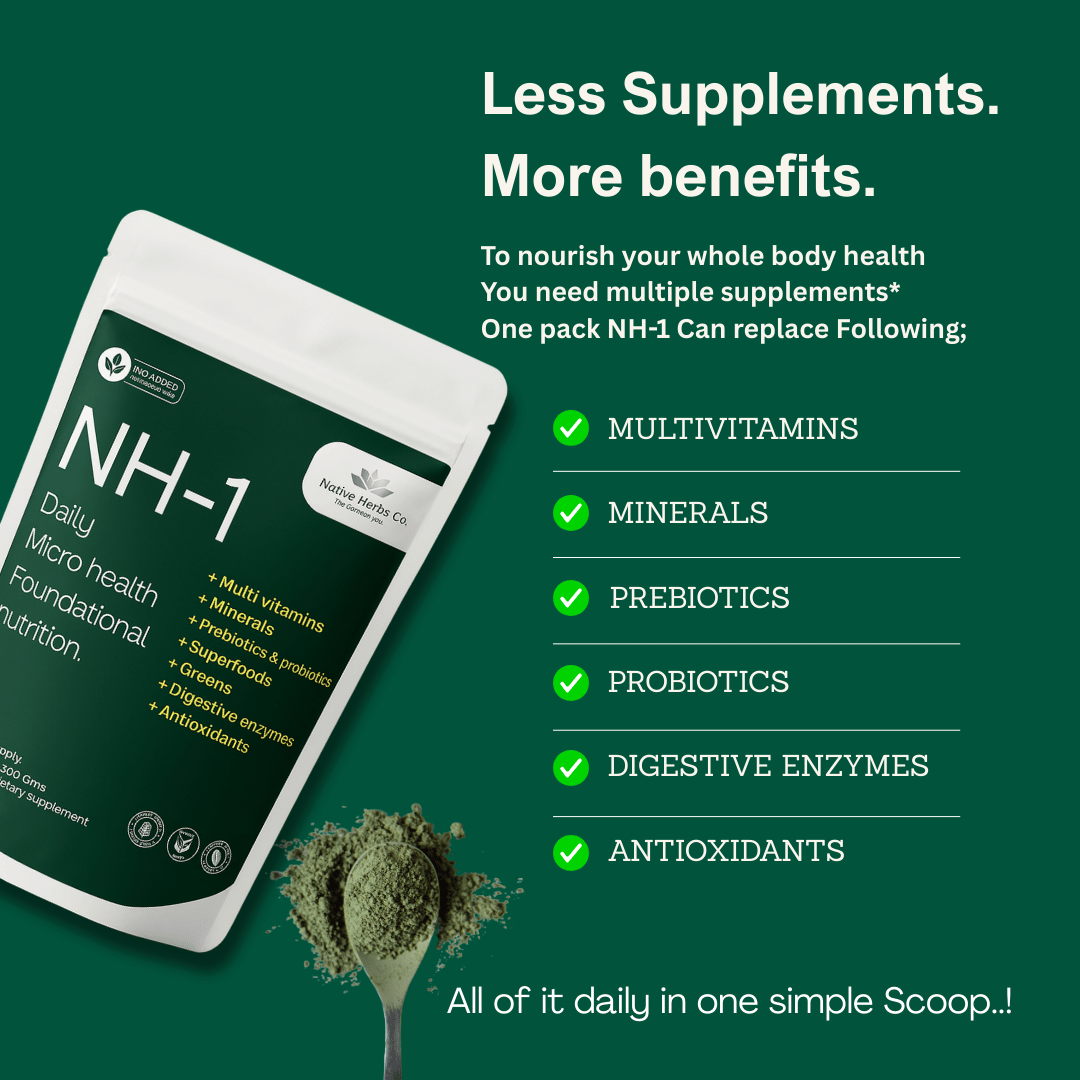 NH-1 Complete Wellness Formula