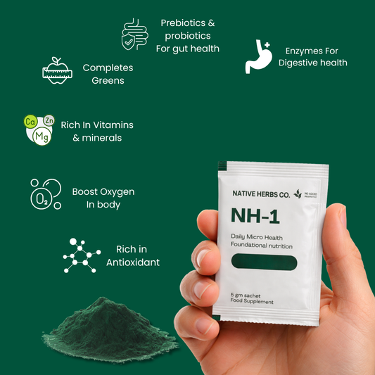 NH-1 Complete Wellness Formula
