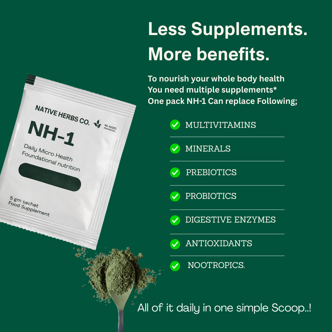 NH-1 Complete Wellness Formula